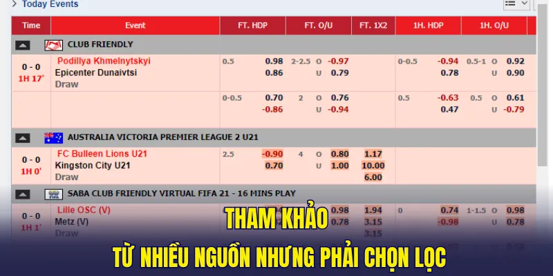 Tham khảo từ nhiều nguồn nhưng phải chọn lọc 